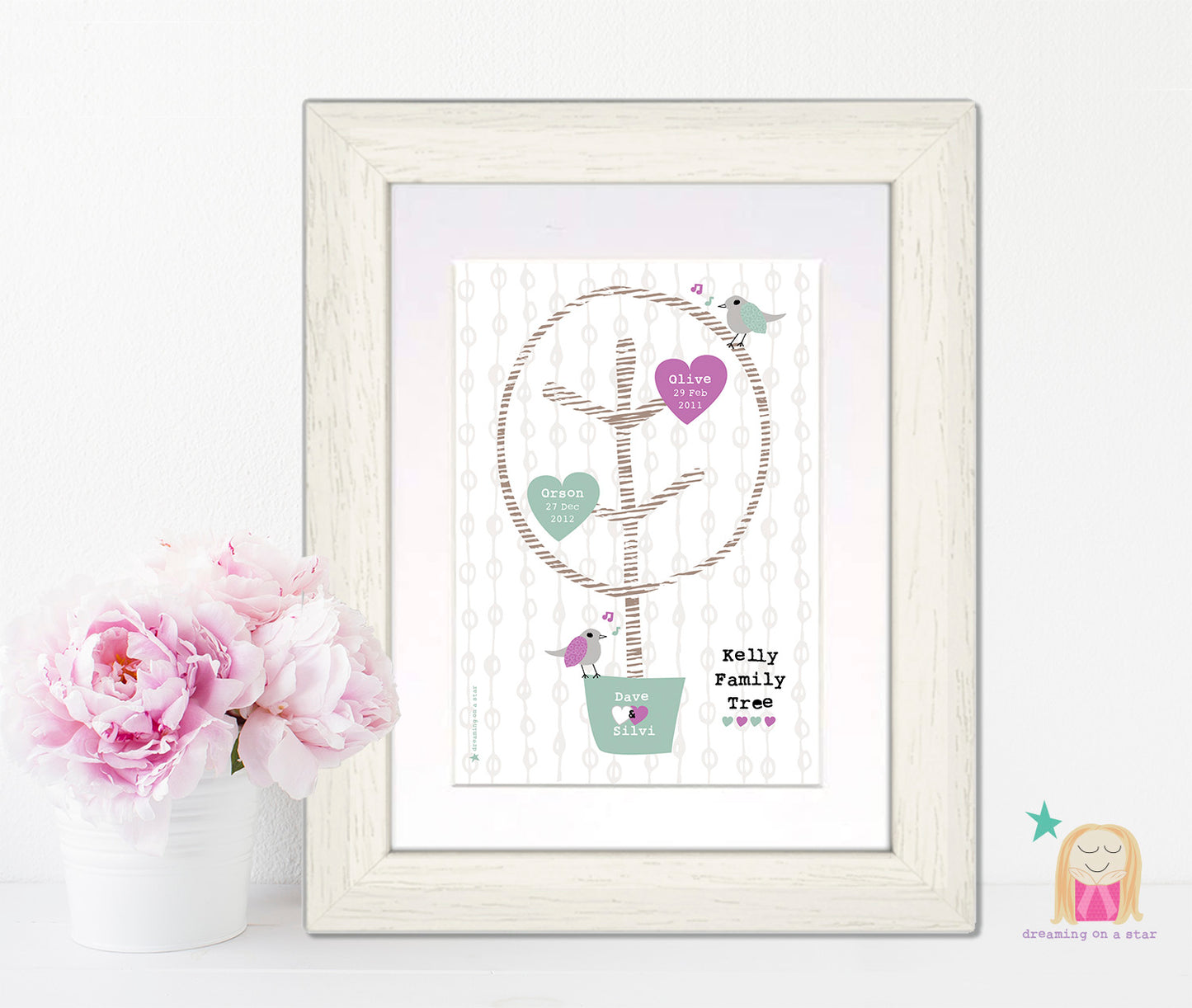 Family Tree Frame