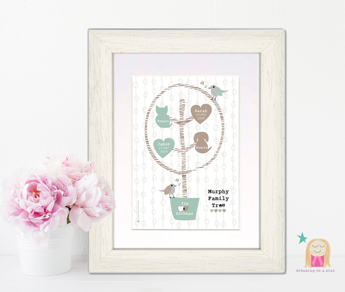 Family Tree Frame