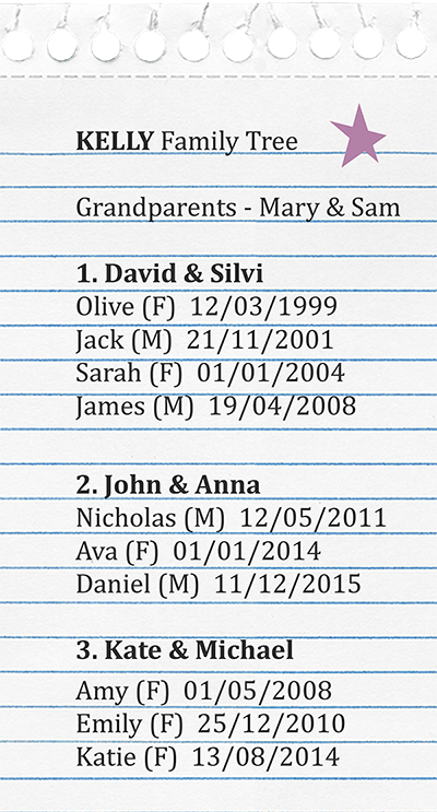 Grandparent Family Tree Frame