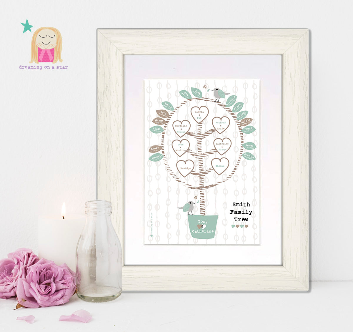 Grandparent Family Tree Frame