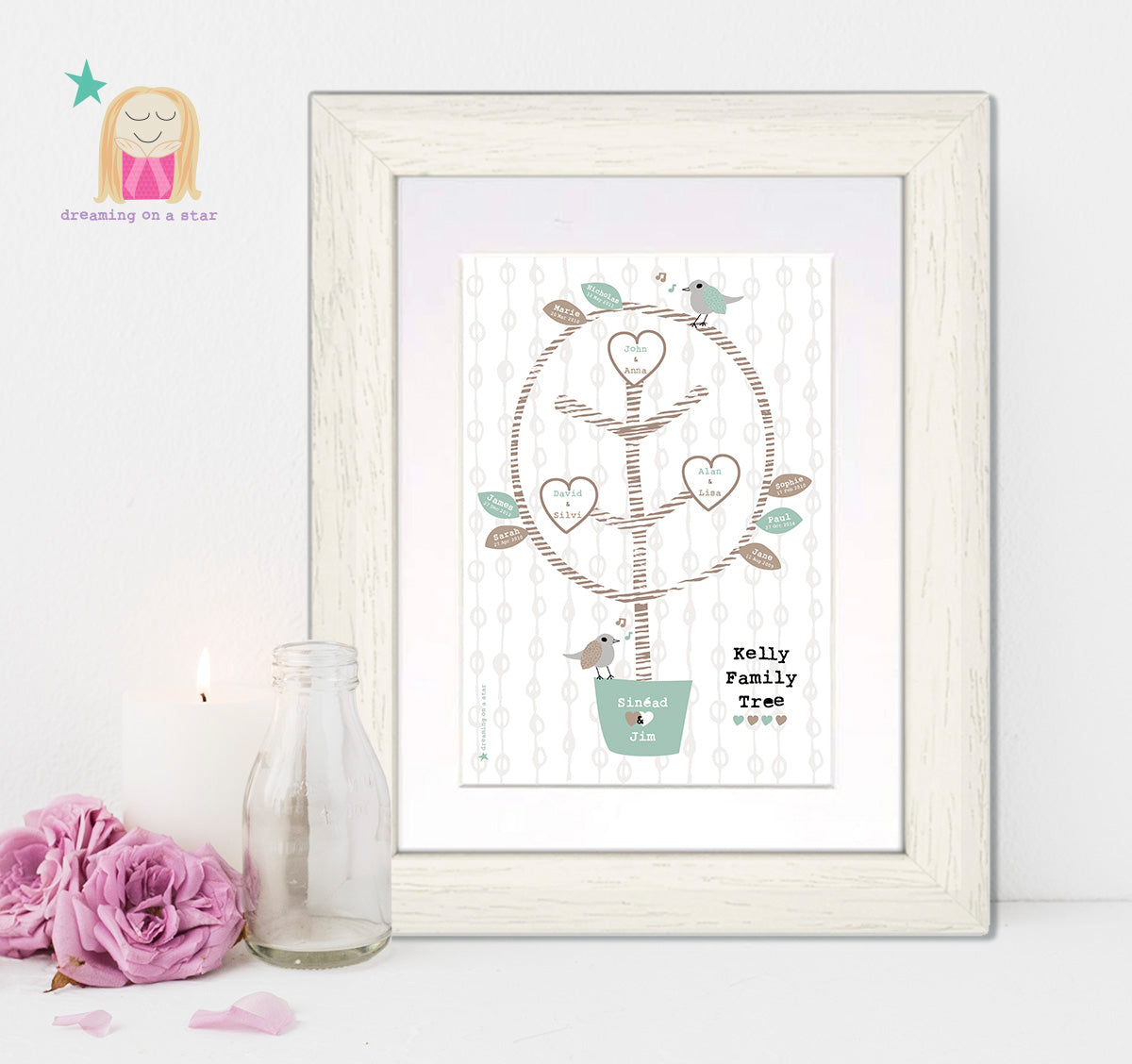 Grandparent Family Tree Frame